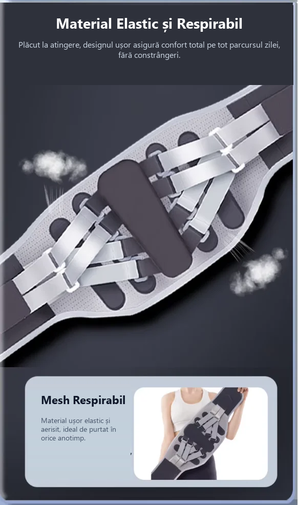 Mesh respirabil 4D
